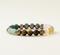 Dhanlabh Bracelet with Pyrite, Tiger Eye, Citrine, Aventurine, Sphatik & Jade Beads