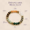 Dhanlabh bracelet with colored beads and their respective stones on a beige background